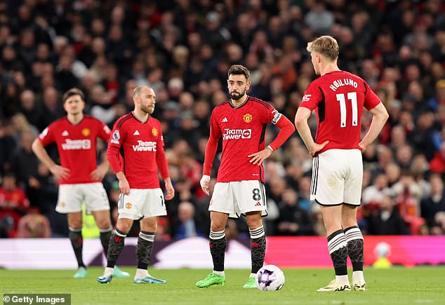 Scenes of dejection have become all-too-familiar during a poor season at Old Trafford