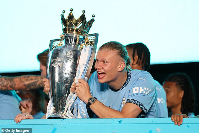 Erling Haaland won the Golden Boot and Premier League once again with Manchester City