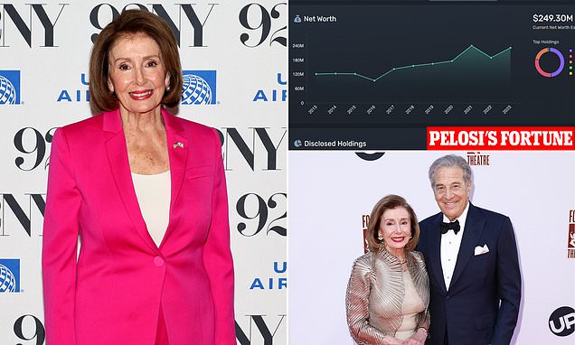 The biggest stock trades in Congress revealed: Nancy Pelosi tops list... but who are the
