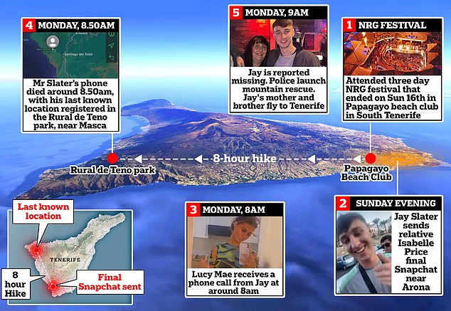A MailOnline graphic detailing the timeline of events from when Jay attended the three-day NRG festival to his location when his phone died at around 8.50am on Monday