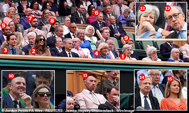 Pictured: 1. Duchess of Gloucester, 2. Maria Sharapova, 3. Alexander Gilkes, 4. Deborah Jevans, 5. Vinai Vinkatesham, 6. Lord Gus O'Donnell, 7. Aneesh Misra, 8. Vanshika Goenka Misra, 9. Amanda Pritchard, 10. Justin Rose, 11. Joe Weatherley, 12. Theresa May, 13. Philip May, 14. Phil de Piciotto, 15. Daniela Hantuchova