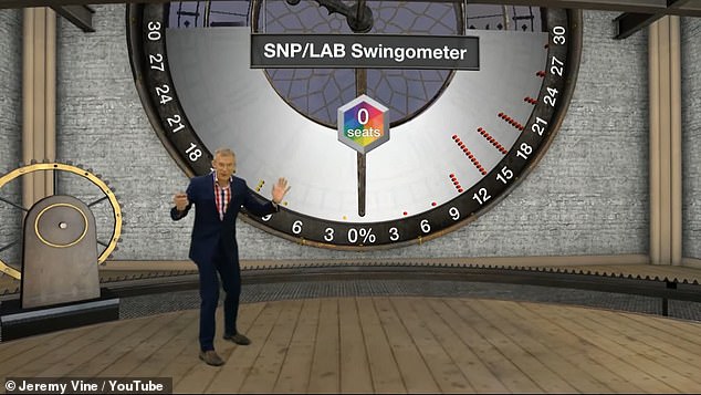 The swingometer will be in the hands of your friend, and mine, Jeremy Vine