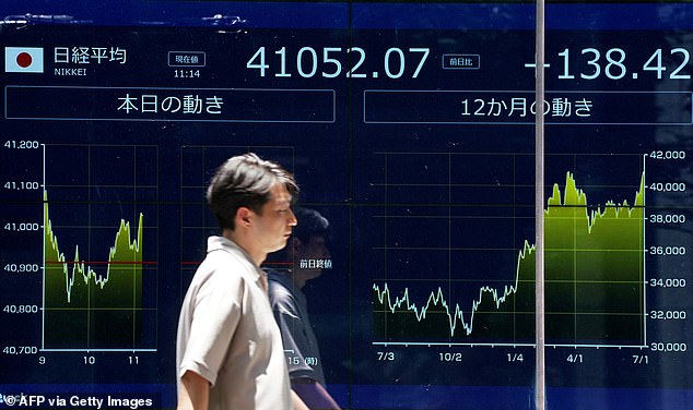 A man walks past a board showing the Tokyo Stock Exchange in Japan today. Japan's Nikkei and broader Topix both nudged up to record levels overnight, as did Taiwan's benchmark