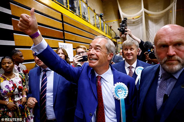 Farage easily won election in the coastal town of Clacton, gaining nearly 25,000 votes