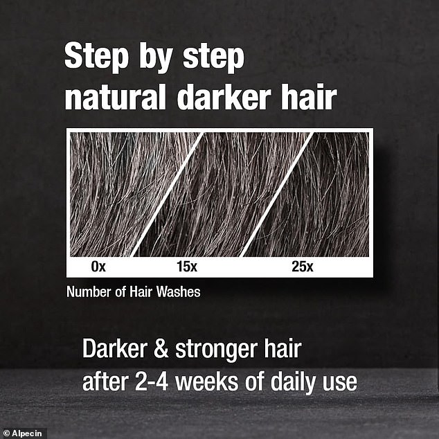 Alpecin Gray Attack makes a visible difference in as little as two weeks, gradually deepening your color to cover grays and strengthening with caffeine