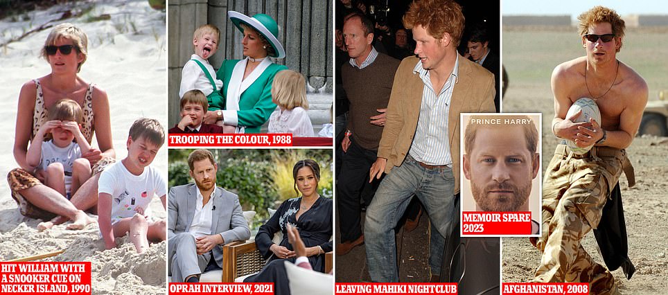 Prince Harry at 40: Called Henry only when he was very naughty (quite often), how the