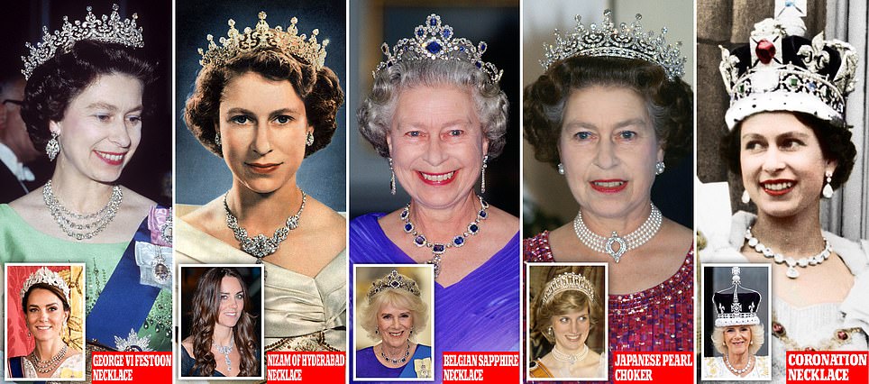 Queen Elizabeth's exquisite collection of necklaces... and how Camilla and Kate have worn