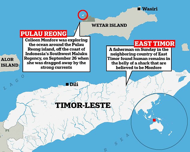 Monfore was diving with six friends and a tour guide around Pulau Reong when a strong current dragged her away around 9am local time on September 26. Her suspected remains were found in the neighboring country of East Timor on October 6