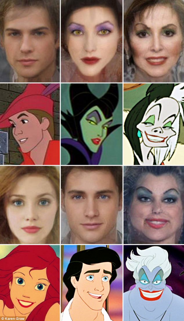 Celebrities Who Look Like Disney Characters