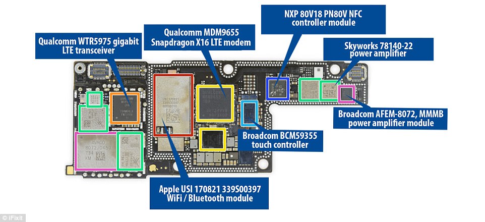 Inside the iPhone X: First teardown reveals two batteries | Daily Mail Online