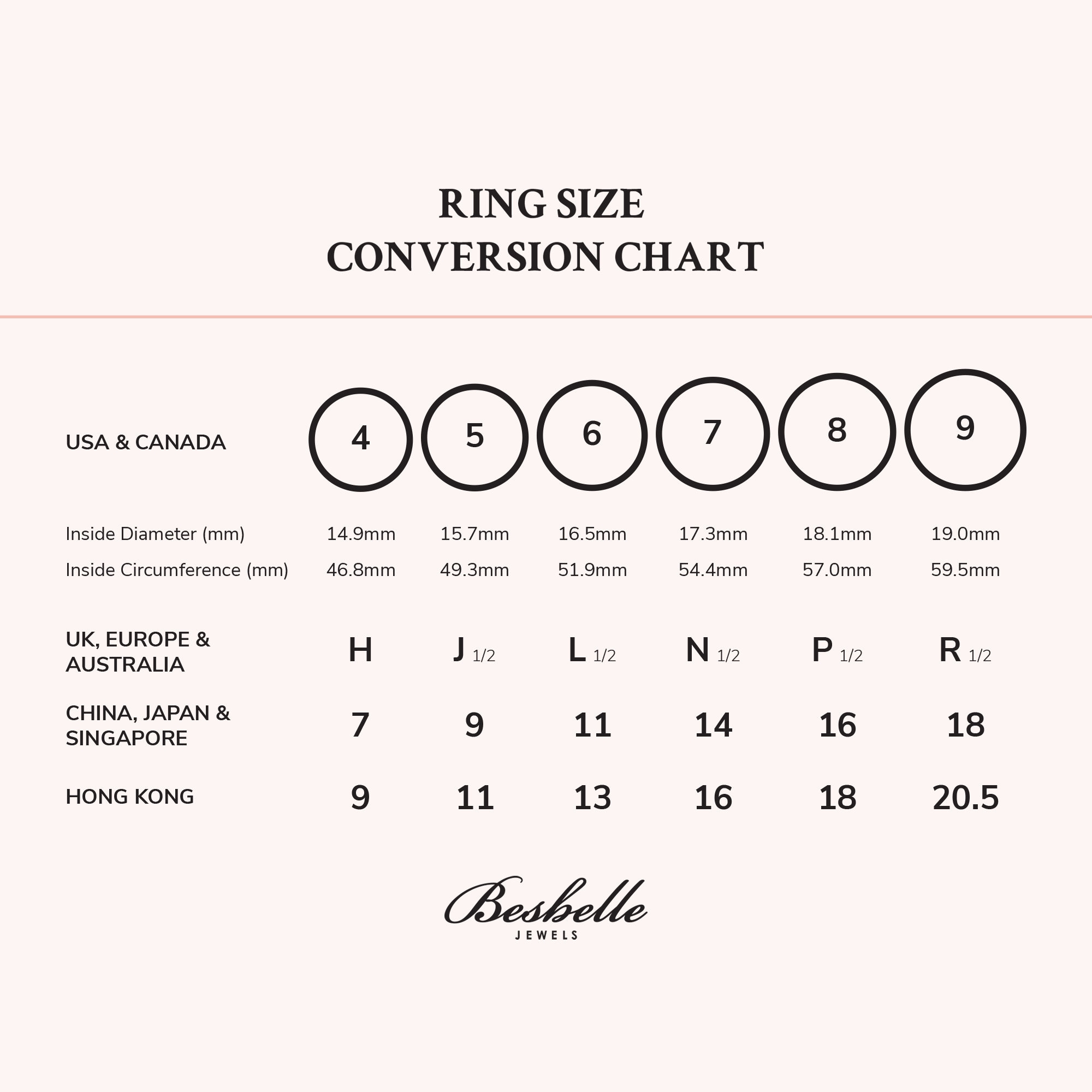 ring size guide chart