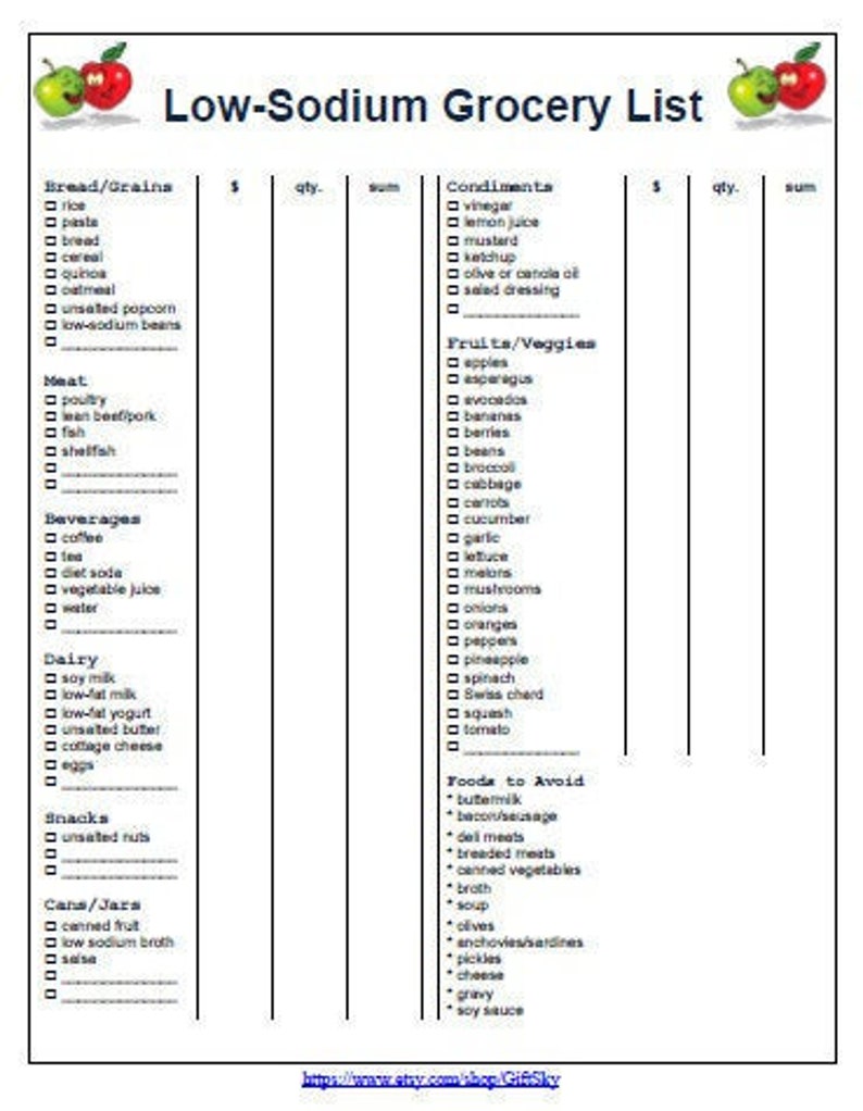 Printable Low Sodium Grocery List