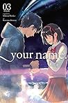 your name. 3