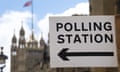 A sign outside a polling station in central Westminster, London