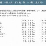 [問卦] 一堆移居日本台灣人說日本只適合旅遊？