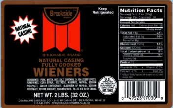 Nearly 2,000 Pounds of Wieners Recalled Over Mislabeled Soy and Pork