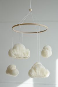 This Mobiles item by MiniDreamsMobile has 605 favorites from Etsy shoppers. Ships from Estonia. Listed on Jul 11, 2023