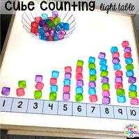 Math Light Table Activities for Preschool, Pre-k, and Kindergarten 21