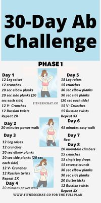 Want to do ab workouts at home and do 30-day ab challenges work? The honest answer is they work if you do. This 30 day ab challenge for beginners is great because it includes an ab diet plan & Foods to avoid for abs. Discover abs workout routines 30 day challenge. 30 day core challenge 30 day weight loss challenge