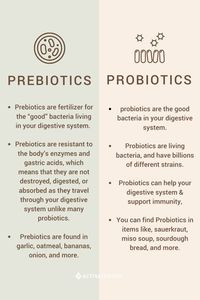 🌱 Probiotics: These are live beneficial bacteria found in fermented foods like yogurt and kimchi. They support gut health, aid digestion, and boost the immune system.  🌿 Prebiotics: These are non-digestible fibers that serve as food for the beneficial bacteria in the gut. They’re found in foods like garlic, onions, and bananas and help nourish the gut microbiome, promoting a healthy balance of bacteria.  In summary, probiotics introduce good bacteria into the gut, while prebiotics feed those bacteria to support their growth and activity. Both are essential for optimal gut health and overall well-being. #Probiotics #Prebiotics #guthealing #BeWellwBrittany 🌱🌿