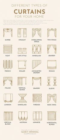 8 Types of Curtains for Your Home (Interior Design & Style)