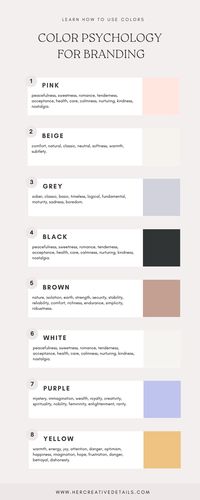 Learn more about color psychology for branding and start using color psychology personality like a pro! color psychology personality | color psychology branding | color psychology marketing | color psychology interior design