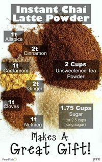 DIY Chai Latte Drink Mix :: YummyMummyClub.ca