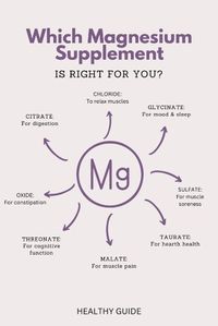 Magnesium is a nutrient essential for healthy muscles, nerves, bones, and blood sugar levels. Everyday Vitamins for Women | Food Supplements | Nutritional Supplements | Hair Vitamins | Vitamins for Skin | Vitamins and their benefits.💊Magnesium Supplement