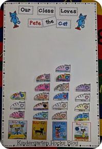 Pete The Cat: Students each color a shoe, write their name, and graph which of the Pete books is their favorite. Teaches math skills, graphing, and interpreting a graph.