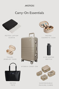 Room for everything you need, no matter where you’re off to or how long you’re going. Skip baggage claim and extra fees with a Carry-On from Monos. Discover now – only at monos.com