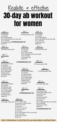 Do you want to do ab workouts at home and are you unsure if 30-day ab challenges work? The honest answer is they work if you also put in the work. This 30 day ab challenge for beginners is great because it includes an ab diet plan and the foods to avoid for abs. Toned abs workout Discover abs workout routines 30 day challenge. 30-day ab challenge no equipment Defined abs workout