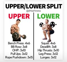 the upper and lower body workouts are shown in this graphic above it's description