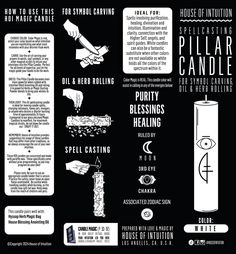 a poster with instructions on how to use pillar candles for disposable purposes