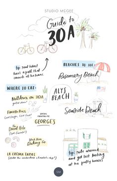 a poster with the words guide to 30a on it