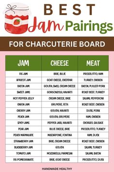 charcuterie board jam Cheddar Cheese Pairings, Charcuterie Board Pickled Vegetables, Charcuterie Board Dollar Tree, Charcuterie Jams And Spreads, Charcuterie Shapes, Cookout Charcuterie Board, Cheeseboard Pairings, Jams For Charcuterie Board, Charcuterie For Beginners