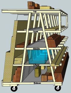 a drawing of a workshop area with stairs and shelves on each side, along with the words workshop ideas written below