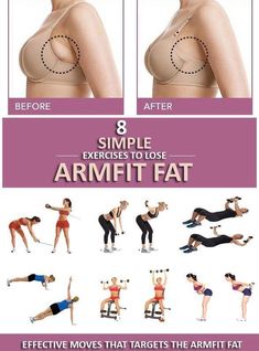 Membakar Lemak Perut, Fitness Routines, Effective Exercises