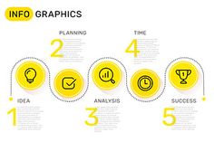 info graphics with yellow circles and icons