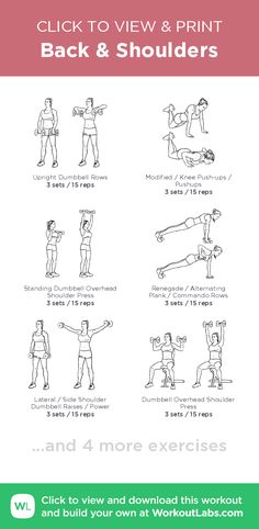 an exercise poster with instructions to use the back and shoulder exercises for people who want to do