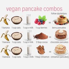 an image of vegan pancake compos with ingredients to make them look like pancakes