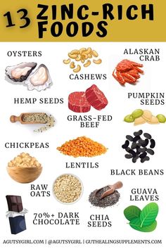 13 Zinc Rich Foods. Foods Rich In B12, Choline Rich Foods, Foods With Zinc, Food With Zinc, Vitamin A Rich Foods, B12 Rich Foods, Zinc Foods, Estrogen Rich Foods, Vitamin Rich Foods