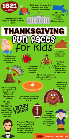 Explore fun Thanksgiving facts that will amaze kids and adults alike! Perfect for adding some festive trivia to your holiday celebrations.