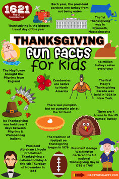 Discover fun and interesting Thanksgiving facts to share with family and friends! Perfect for adding some extra joy to your holiday celebrations. Thanksgiving Fun Facts, Turkey Facts, Cranberry Thanksgiving, Thanksgiving Jokes, Thanksgiving History, Thanksgiving Facts, Thanksgiving Day Parade, Quiz Questions