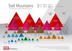 the mountain range is shown with different colors