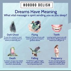 a poster with different types of teeth and words on the bottom right hand corner that says,'what dreams have meaning? '