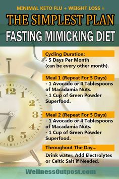 Find out the plan on how to do the #FastingMimickingDiet, what you need to eat, and what you need to drink for 5 days each month (or every other month) for system #Rejuvenation, reducing #arthritis effects, lowering #cholesterol, and for maximum #WeightLoss. Green Superfood Powder, Lowering Cholesterol, Cucumber Diet, Low Carb Diets, A Diet Plan, Makanan Diet