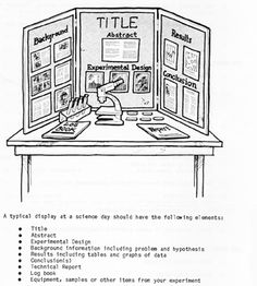 a cartoon drawing of a computer screen with instructions