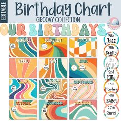 the birthday chart for grown collection