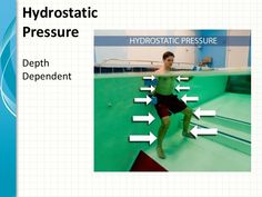 Aquatic Therapy Basics - Principles and Benefits Aquatic Therapy, The Light Is Coming, Light Wave, Case Study, Benefits