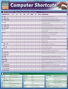 the computer shortcuts poster is shown